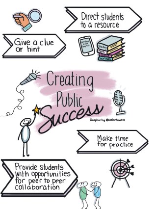 Public_Success_