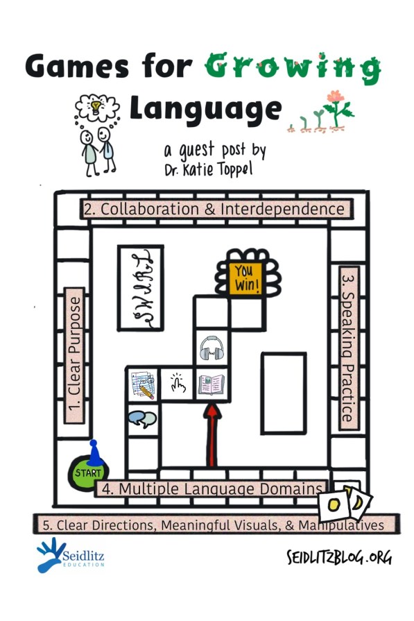 Games for Growing Language, a Guest Post by Katie Toppel