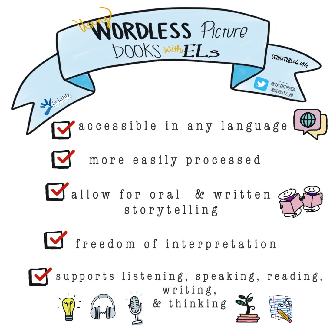 Wordless Picture Books